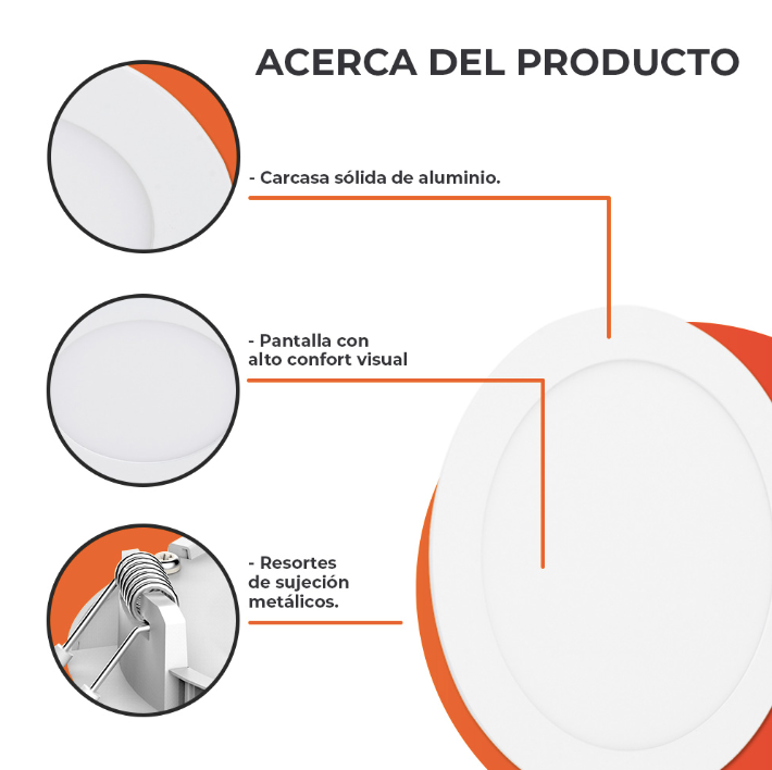 Lámpara Dowlight LED Empotrable Luz Brillante No Atenuable